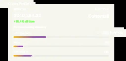 Select your Investment Portfolio