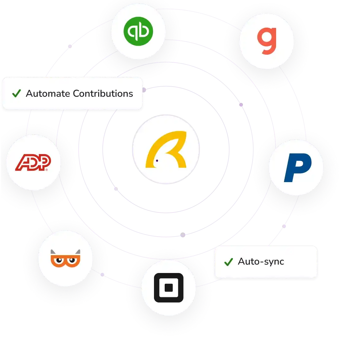 How WealthRabbit works with Gusto